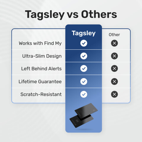 Tagsley image